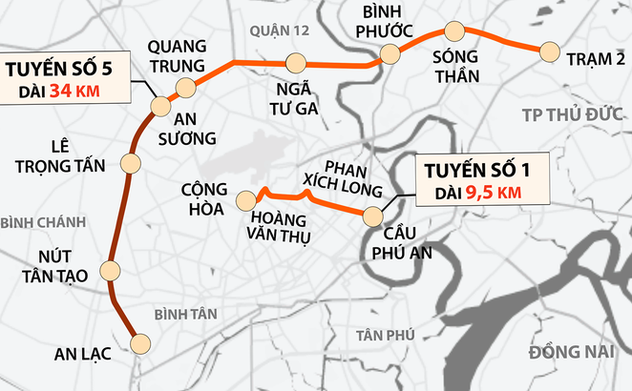 Đề xuất nghiên cứu đầu tư đường trên cao số 5 tại TP.Hồ Chí Minh theo hợp đồng BOT