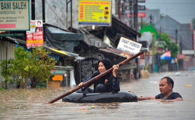 Kiểm toán lũ lụt: Xu hướng của các SAI trên thế giới