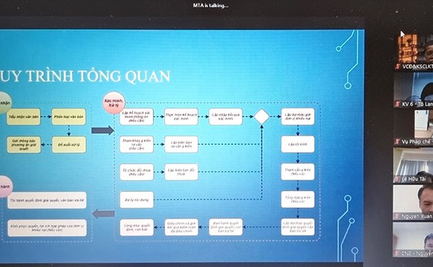 Hướng dẫn sử dụng phần mềm quản lý khiếu nại kiểm toán