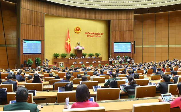 Quốc hội thông qua Nghị quyết về hoạt động chất vấn tại Kỳ họp thứ 3, Quốc hội khóa XV