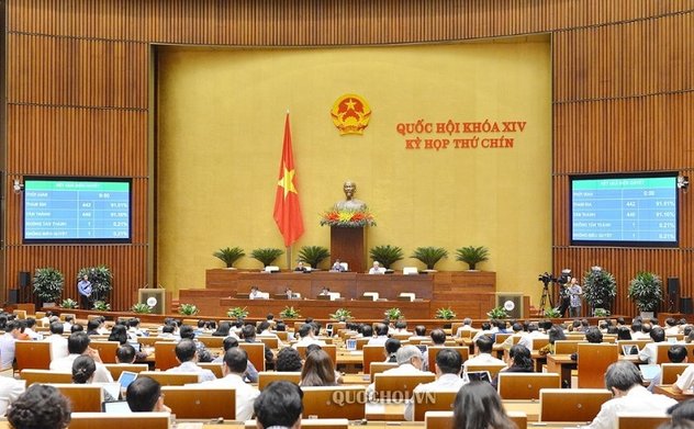 Quốc hội biểu quyết thông qua Nghị quyết về Chương trình giám sát của Quốc hội năm 2021