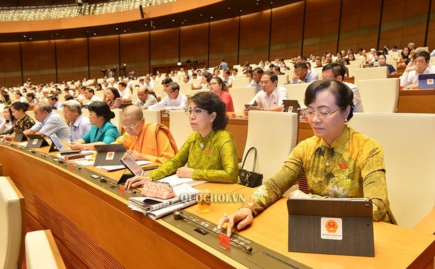 Quốc hội quyết định giảm 30% thuế thu nhập doanh nghiệp năm 2020