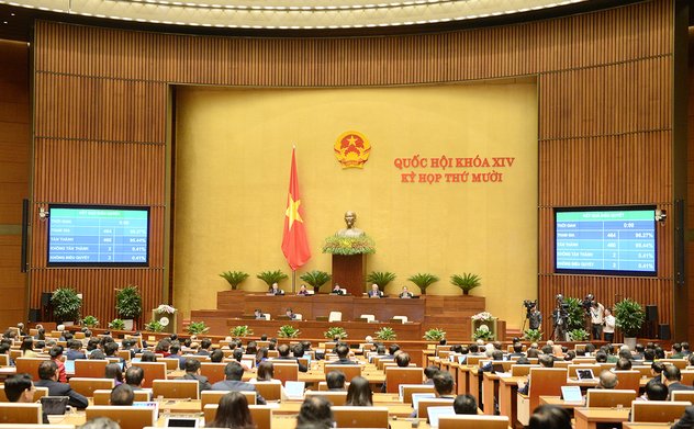 Thông qua Nghị quyết về chất vấn và trả lời chất vấn tại Kỳ họp thứ Mười, Quốc hội khóa XIV