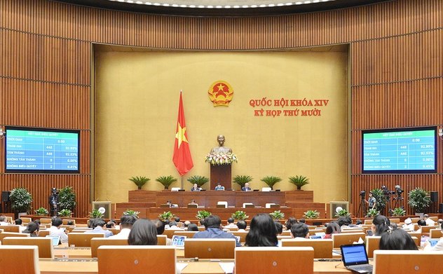 449/451 đại biểu Quốc hội biểu quyết tán thành Nghị quyết về dự toán NSNN năm 2021