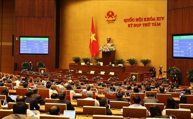 Quốc hội thông qua Bộ luật Lao động (sửa đổi)