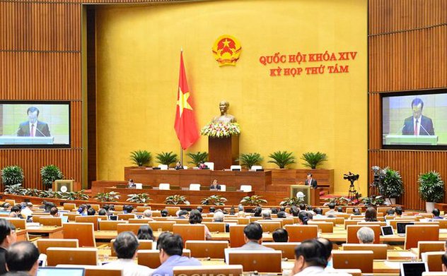 Quốc hội nghe thẩm tra Dự án Luật sửa đổi, bổ sung một số điều của Luật Xây dựng  