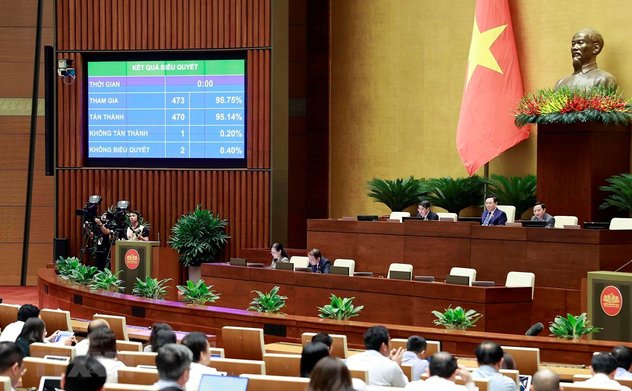 Quốc hội lấy phiếu tín nhiệm đối với Tổng Kiểm toán nhà nước