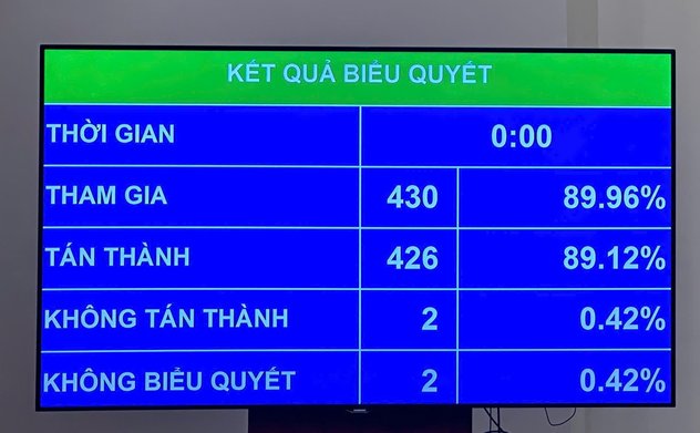 Điều chỉnh thời hạn kiểm toán phù hợp với tiến độ lập và phê chuẩn quyết toán ngân sách