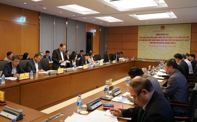 Đoàn Giám sát việc quản lý sử dụng các quỹ tài chính nhà nước ngoài ngân sách làm việc với Bảo hiểm xã hội Việt Nam.