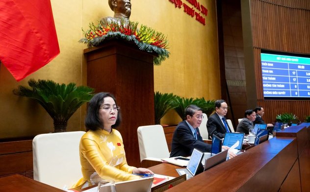 Quốc hội thông qua Nghị quyết về Kế hoạch phát triển kinh tế - xã hội năm 2025
