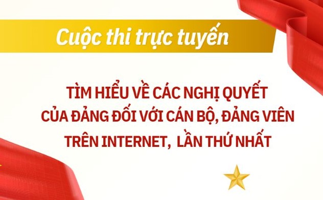 Đảng uỷ Kiểm toán nhà nước triển khai nghiêm túc Cuộc thi trực tuyến tìm hiểu nghị quyết của Đảng