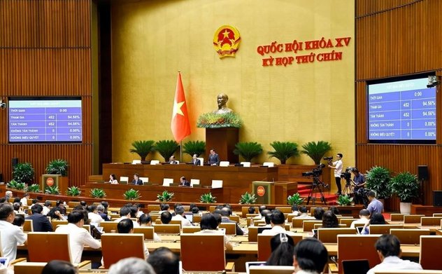 Những điểm mới trong dự thảo Nghị quyết Sửa đổi, bổ sung một số điều của Hiến pháp nước CHXHCN Việt Nam năm 2013