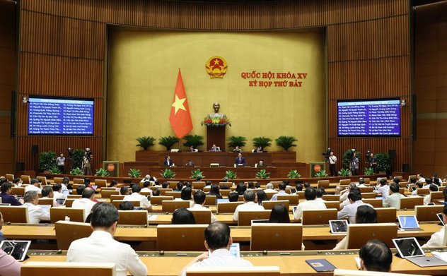 Quốc hội ban hành nghị quyết Kỳ họp thứ 7, Quốc hội khóa XV
