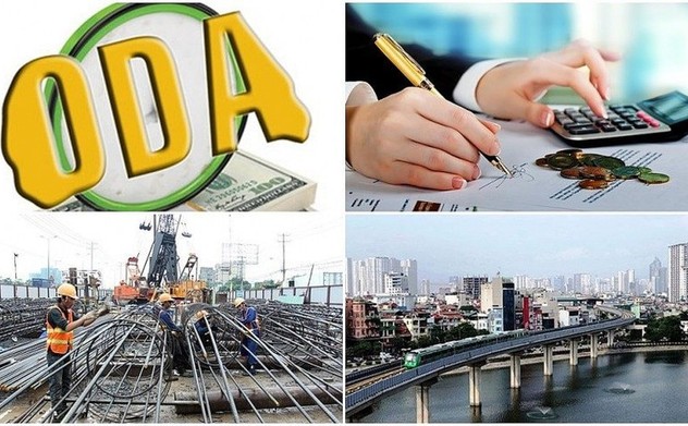 Định hướng thu hút, quản lý và sử dụng vốn ODA và vốn vay ưu đãi giai đoạn 2026 - 2030