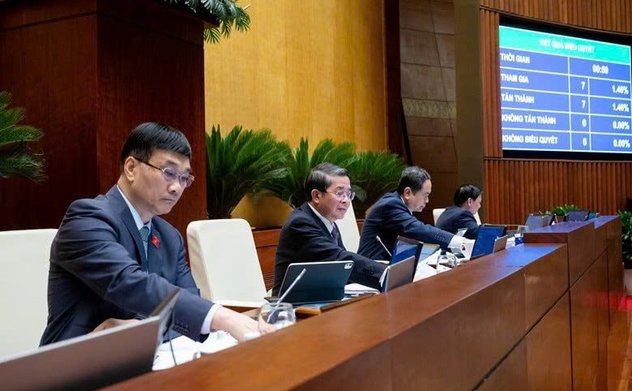 Quốc hội thông qua Nghị quyết về điều chỉnh, bổ sung dự toán ngân sách nhà nước năm 2025