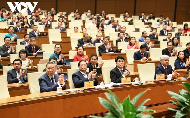 Bế mạc Kỳ họp thứ 7, Quốc hội khóa XV