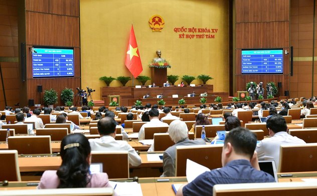 Quốc hội thông qua Nghị quyết về phân bổ ngân sách trung ương năm 2025