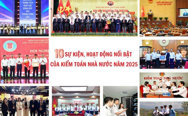 10 sự kiện, hoạt động tiêu biểu của Kiểm toán nhà nước năm 2025
