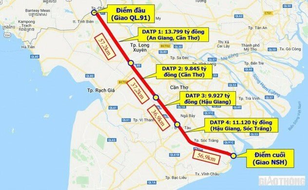 Khẩn trương hoàn thiện thủ tục đầu tư các dự án thuộc Chương trình phục hồi và phát triển kinh tế - xã hội