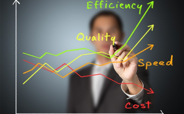 Ngày càng nhiều công cụ được sử dụng trong kiểm toán hoạt động